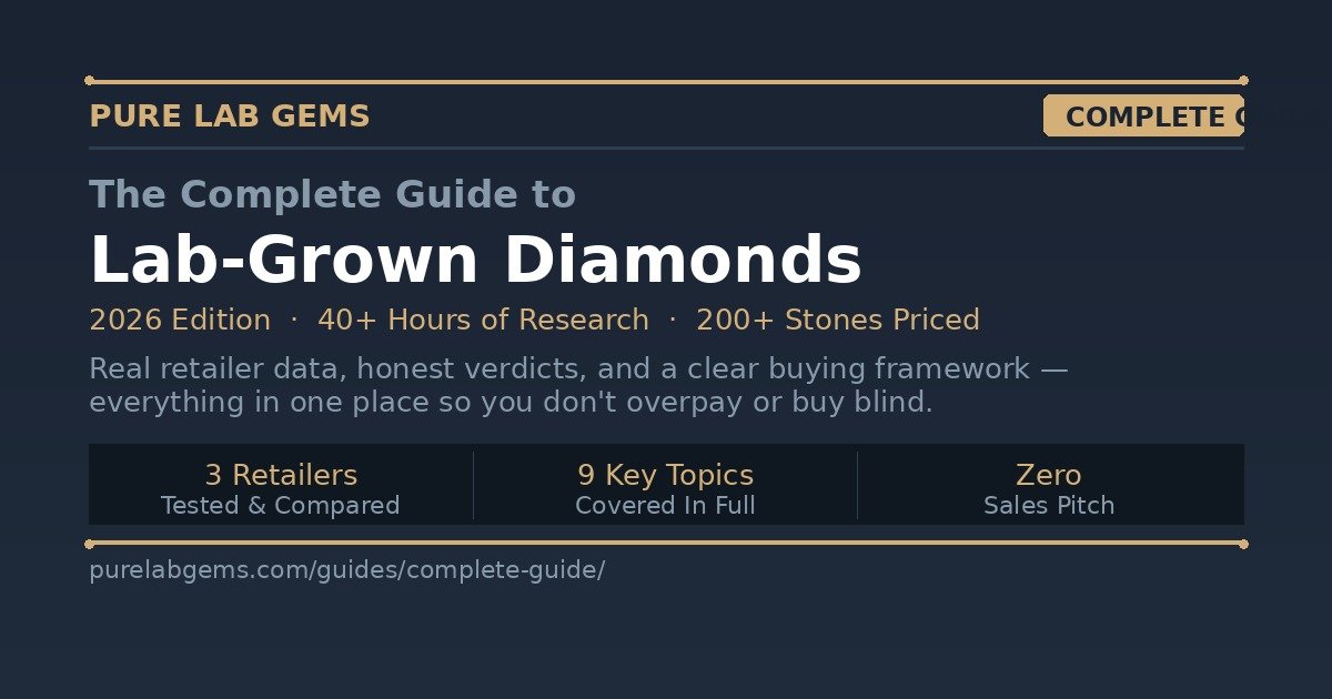Lab Diamond Guide The Complete Lab-Grown Diamond Buying Guide (2026) | Pure Lab Gems