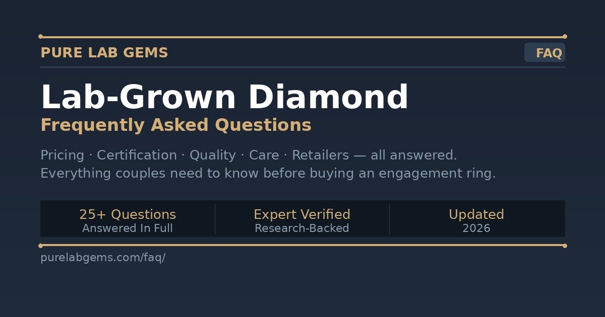 Gem Faq Lab-Grown Diamond FAQ: Everything You Need to Know | Pure Lab Gems