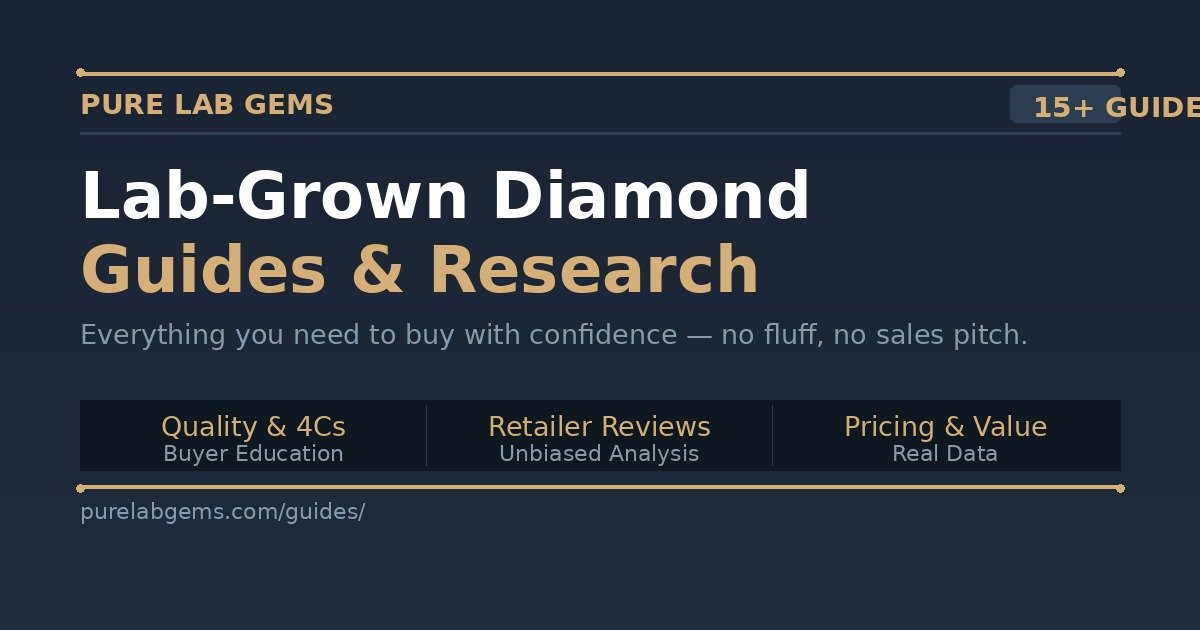 Lab Diamond Guide Lab-Grown Diamond Guides | Pure Lab Gems